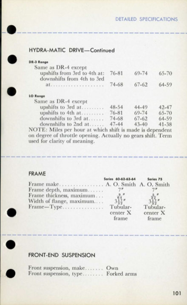 n_1959 Cadillac Data Book-101.jpg